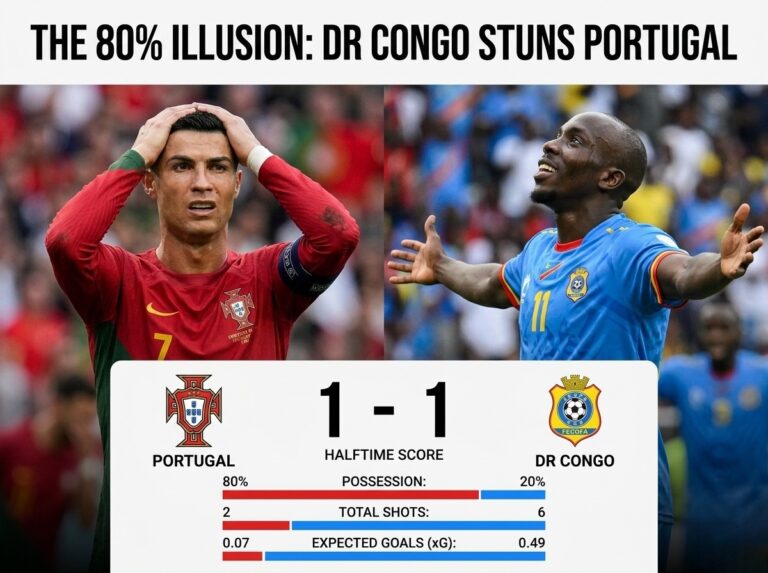 Portugal vs DR Congo: Ronaldo's World Cup Opener Turns Into a Group K Thriller Portugal vs DR Congo tactical analysis showing the 80 percent possession illusion